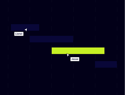 Collaborative roadmap interface showing team planning features